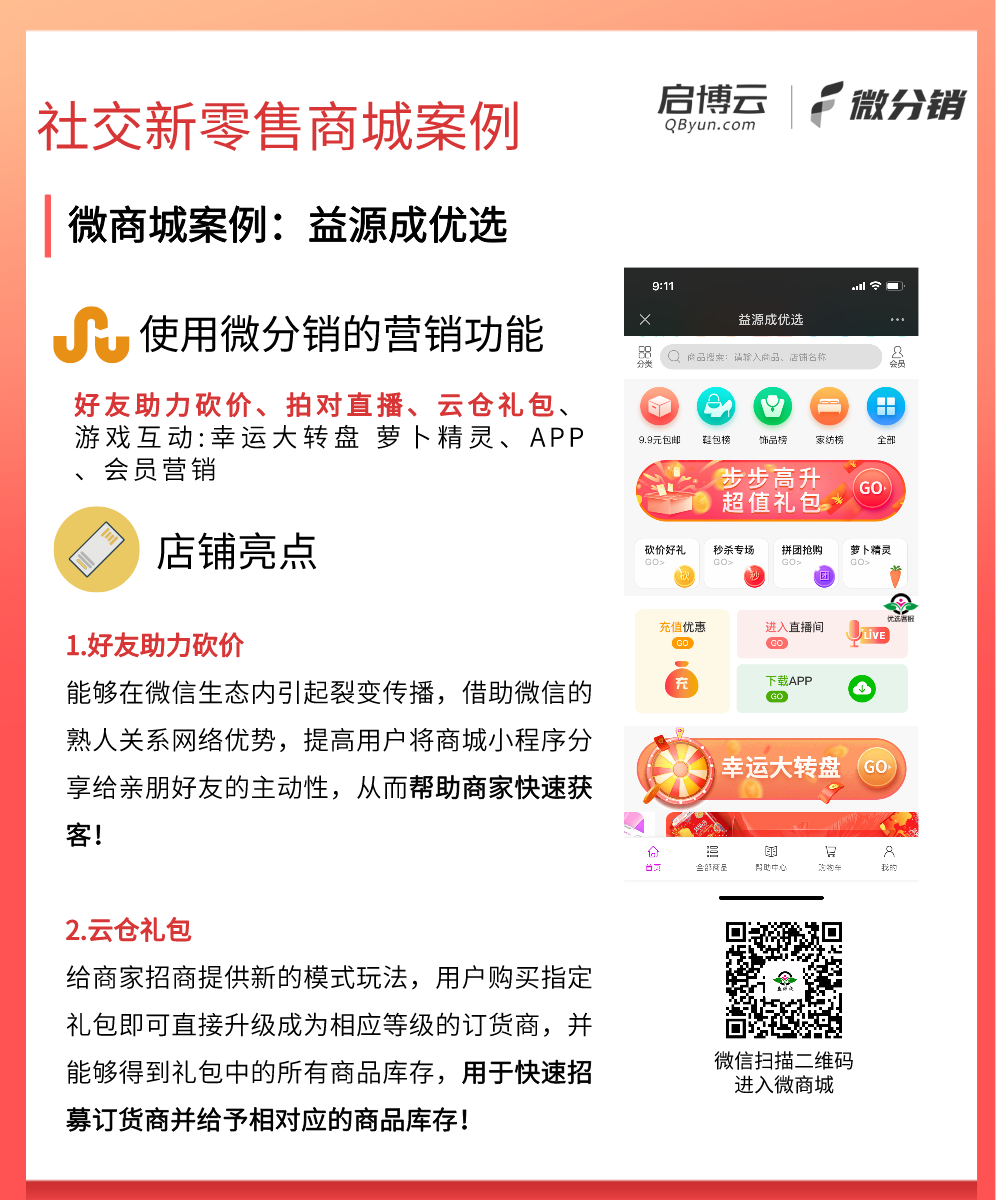 這家商城上線1天引流6萬(wàn)會(huì)員，啟博云微分銷(xiāo)系統(tǒng)功不可沒(méi)