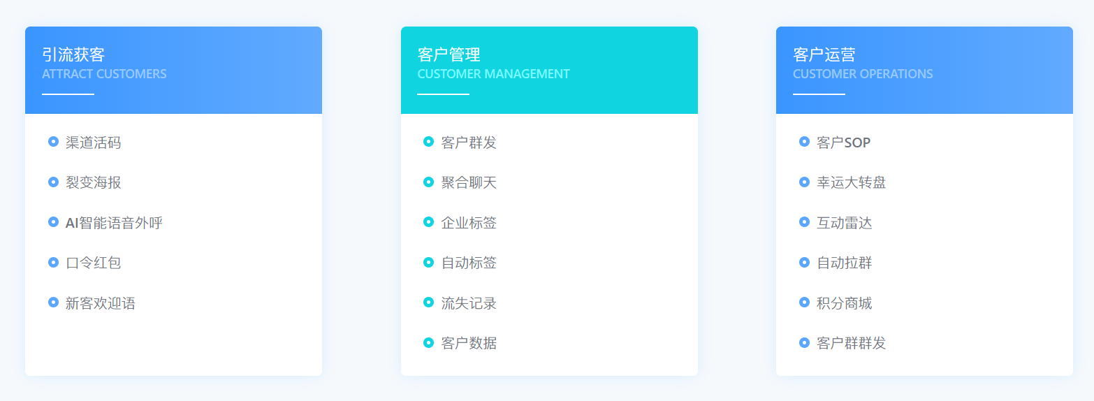 啟博微分銷(xiāo)解讀互聯(lián)網(wǎng)社交電商的力量-4