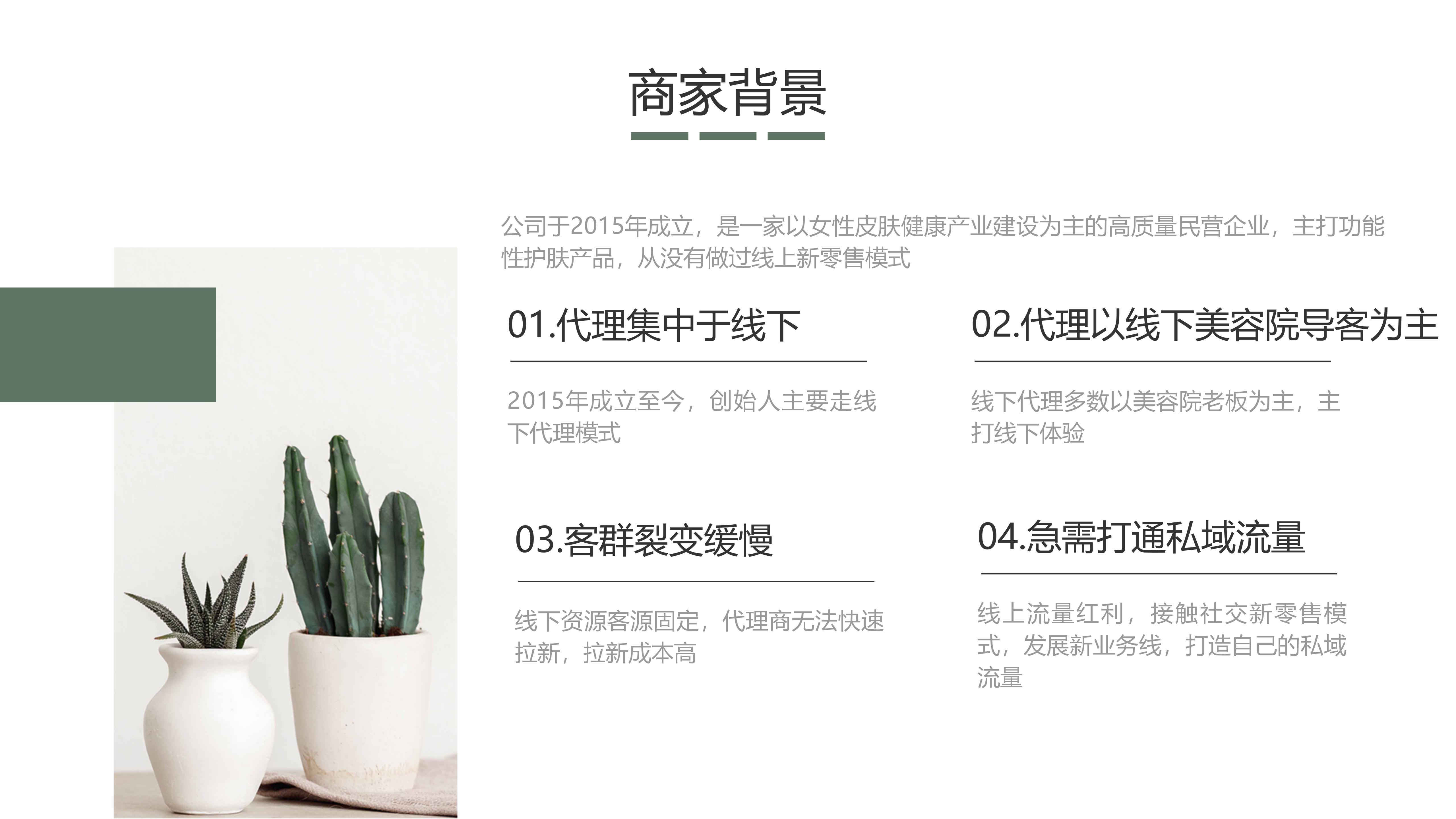 起盤3個月，新品招商發(fā)布會2天回款近200萬-1